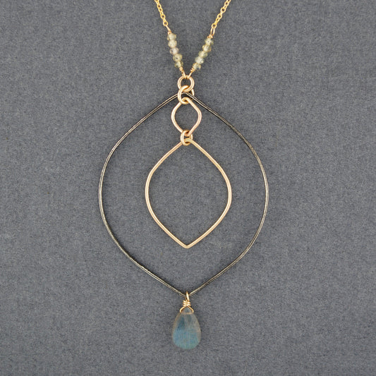 Labradorite Twilight Necklace